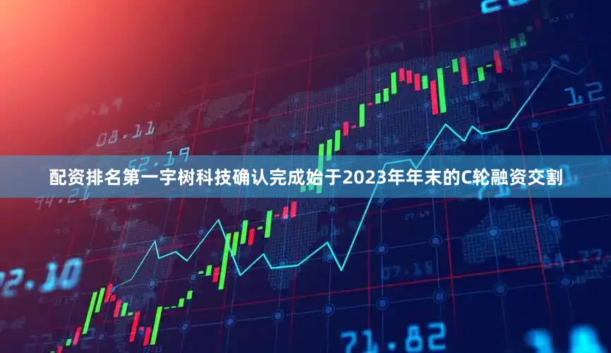 配资排名第一宇树科技确认完成始于2023年年末的C轮融资交割